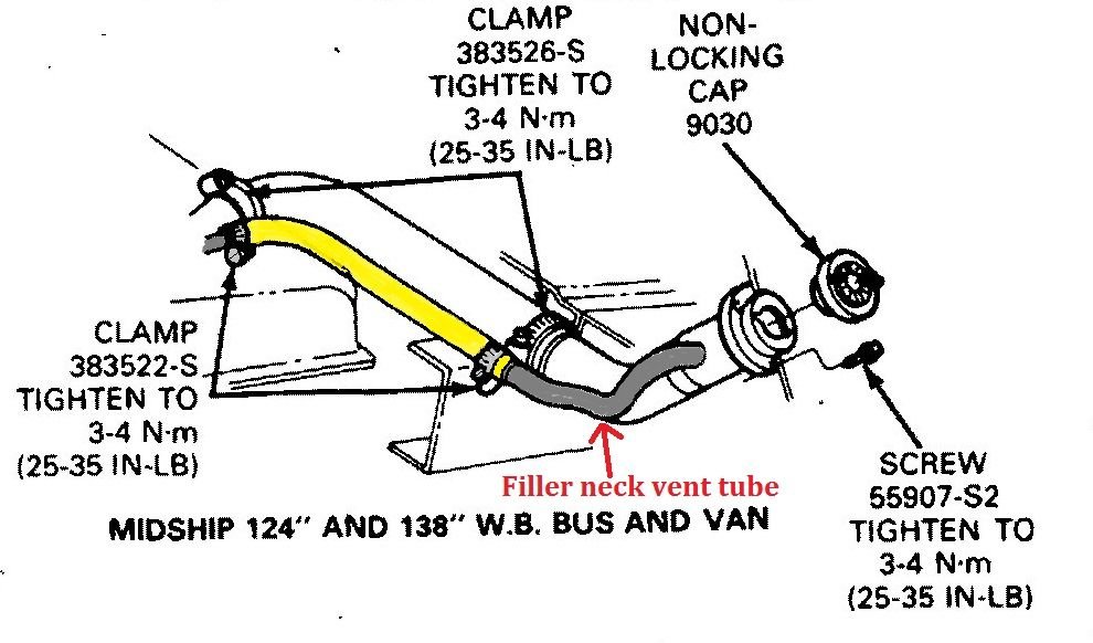 89 e350 fuel tank vent issue? Ford Truck Enthusiasts Forums