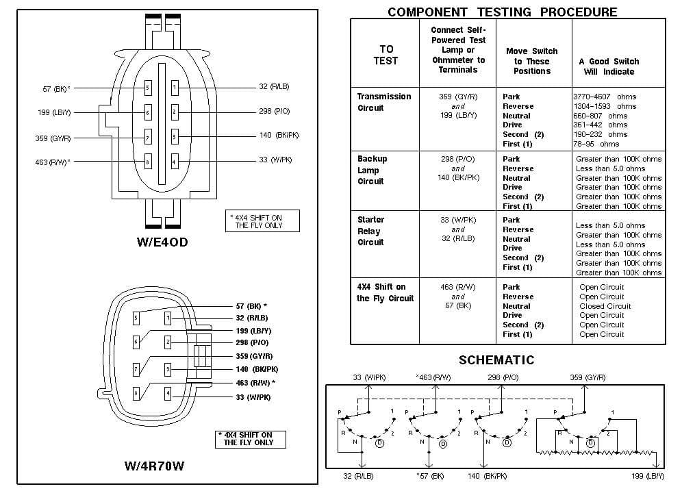 93 f150 MLP Sensor wiring diagram - Ford Truck Enthusiasts Forums