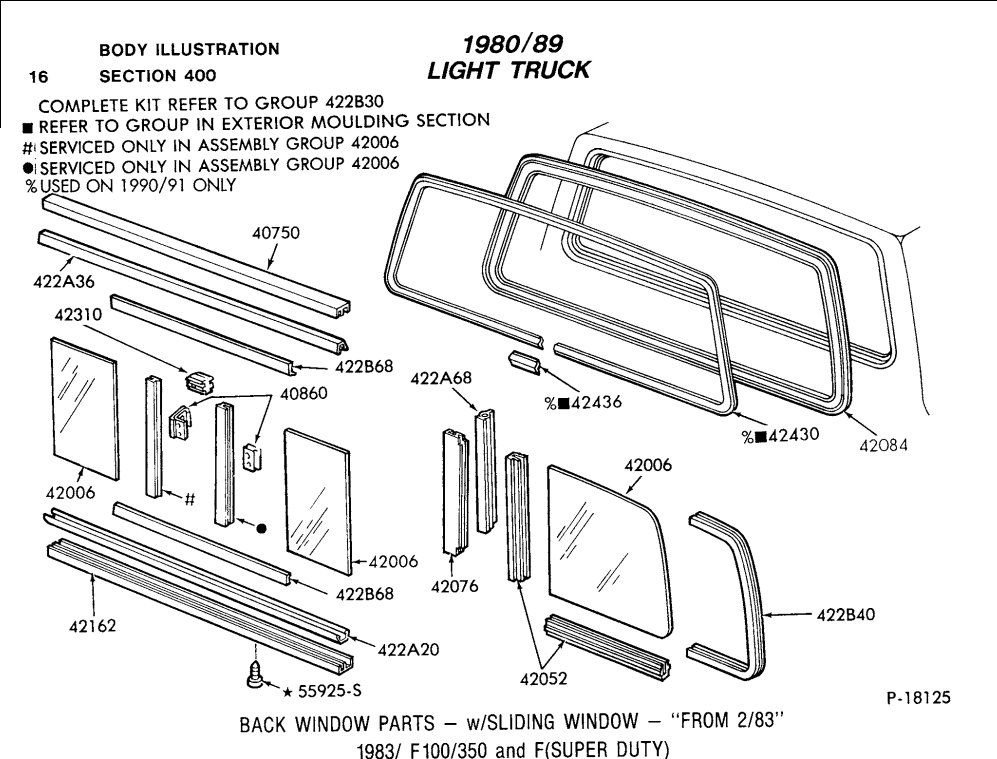 Rear sliding window channel Ford Truck Enthusiasts Forums