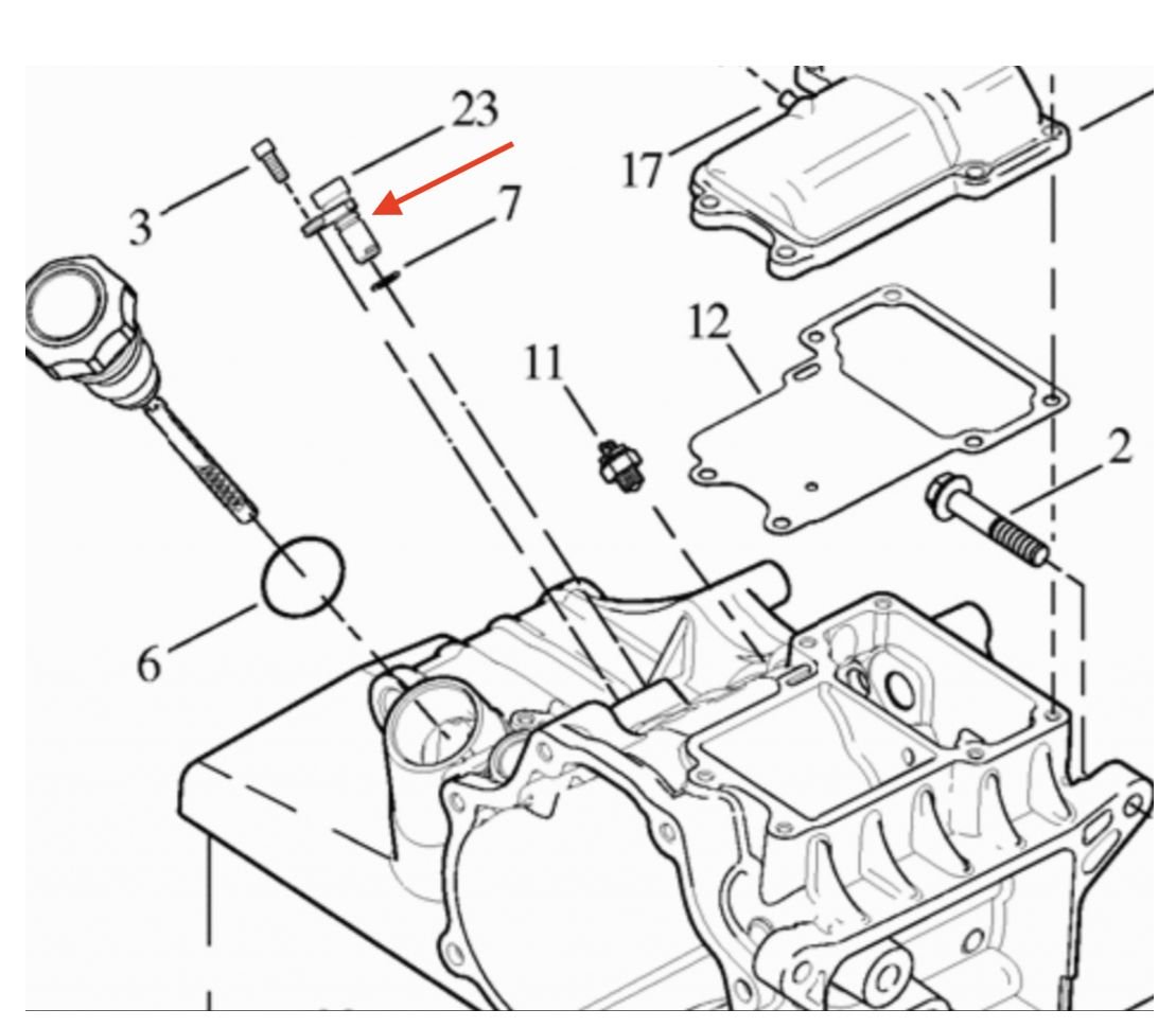 2020 iron 1200 Speed Sensor Harley Davidson Forums