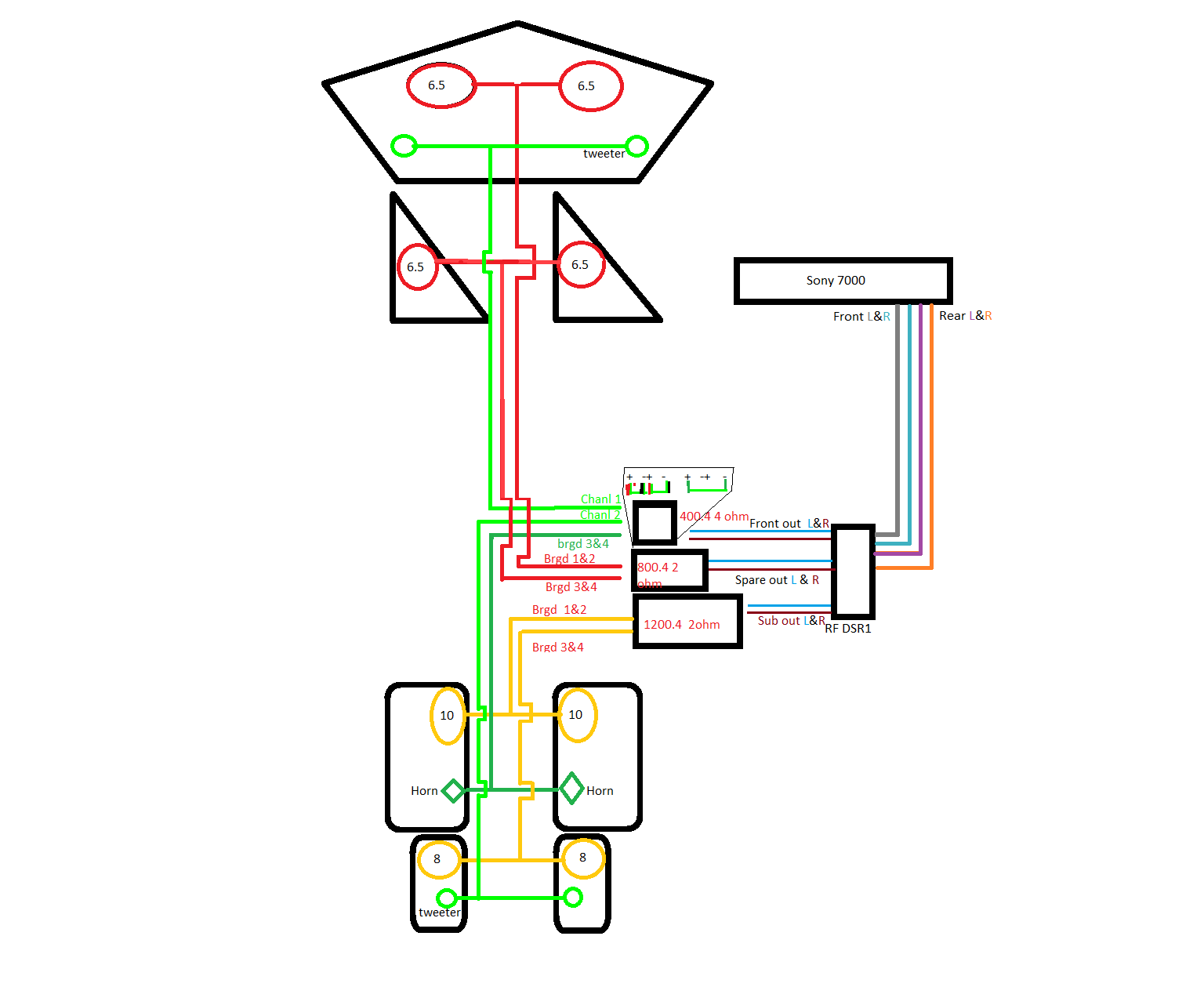 Look at this diagram of my set up.. - Page 2 - Harley Davidson Forums