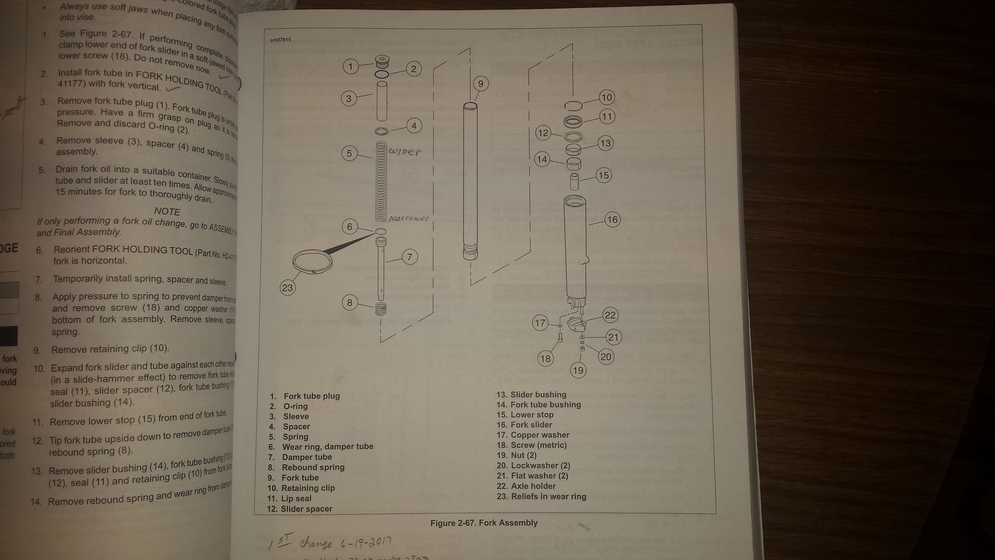Front Fork Rebuild Cost - Page 2