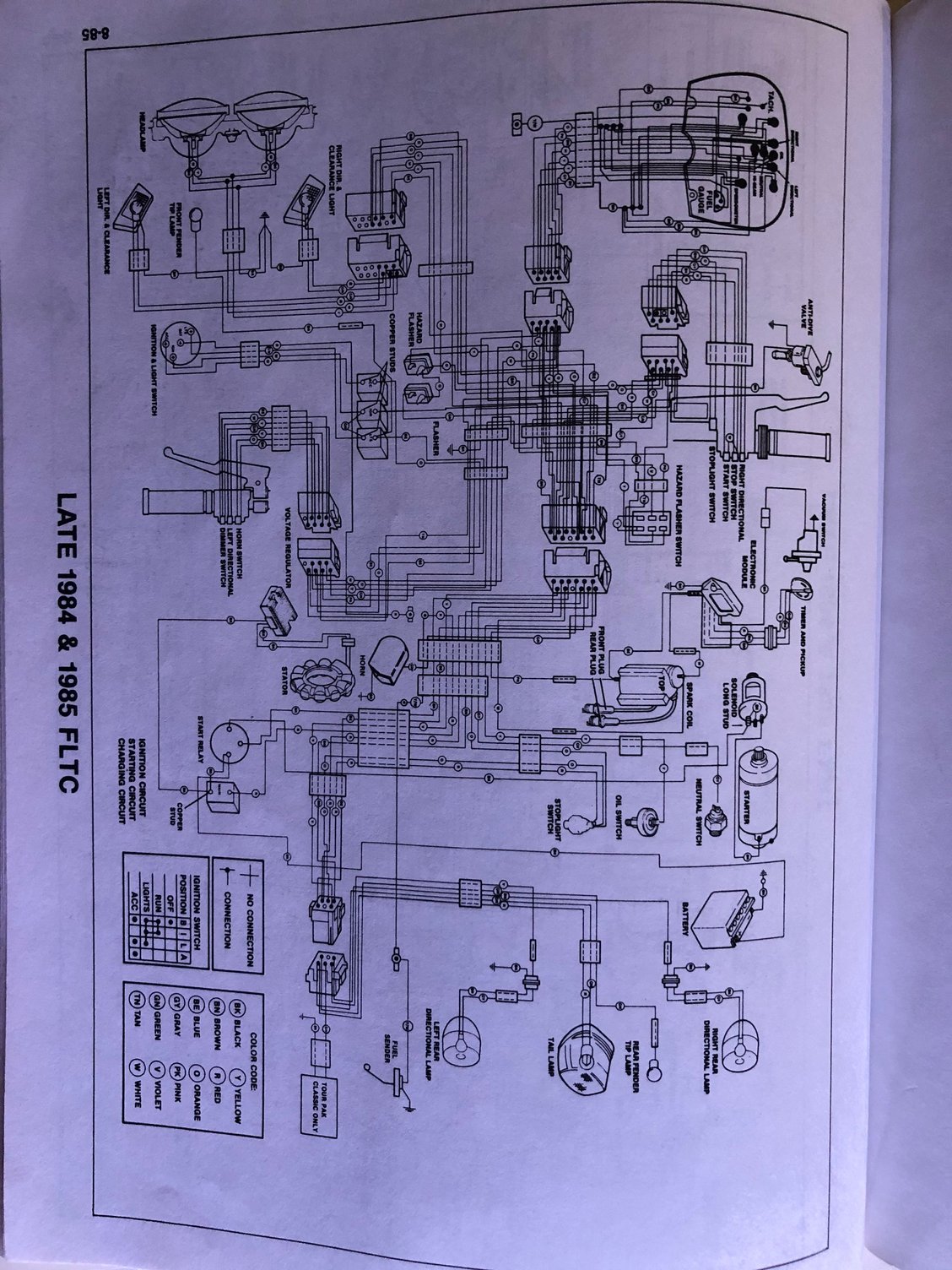 1985 Tour glide electrical - Harley Davidson Forums