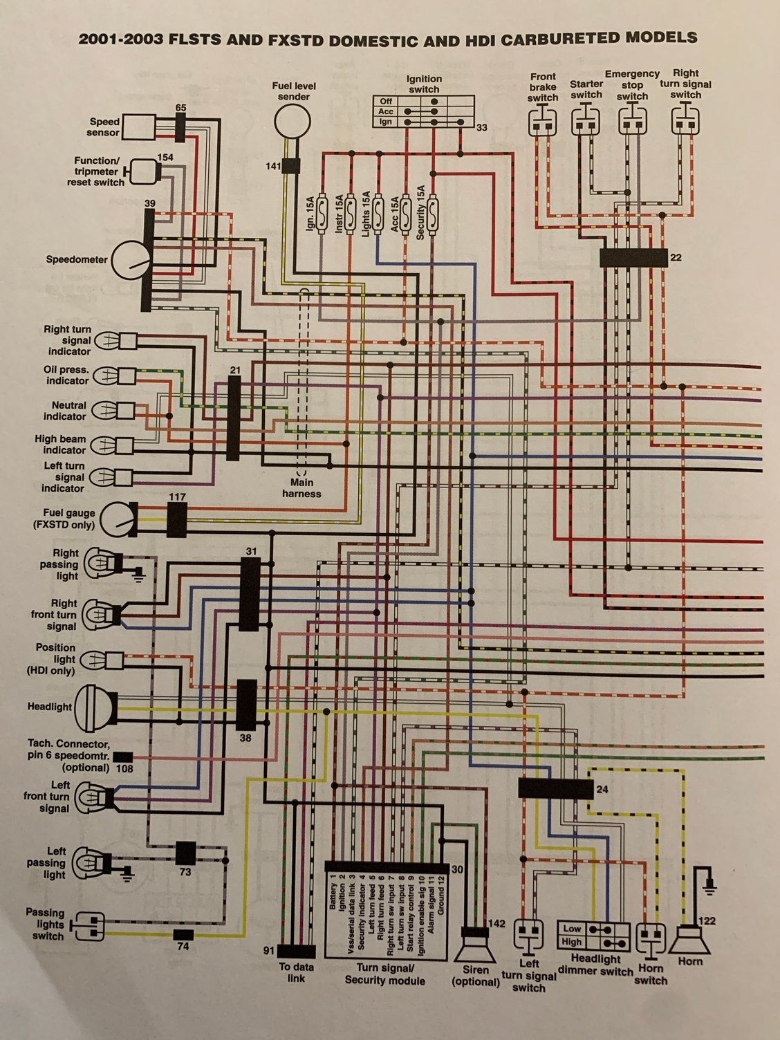 Headlight not working Harley Davidson Forums