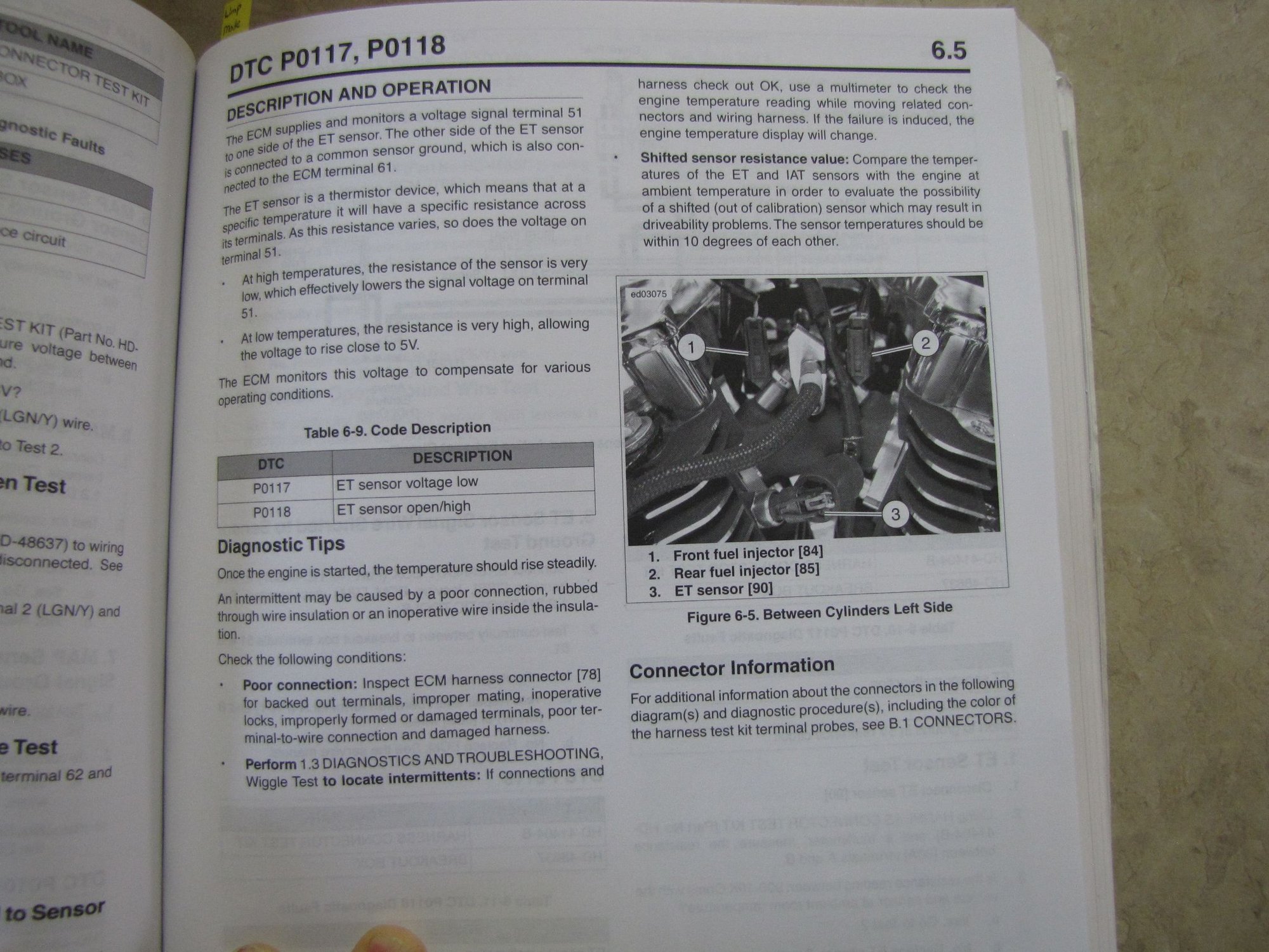 Harley Codes help Harley Davidson Forums