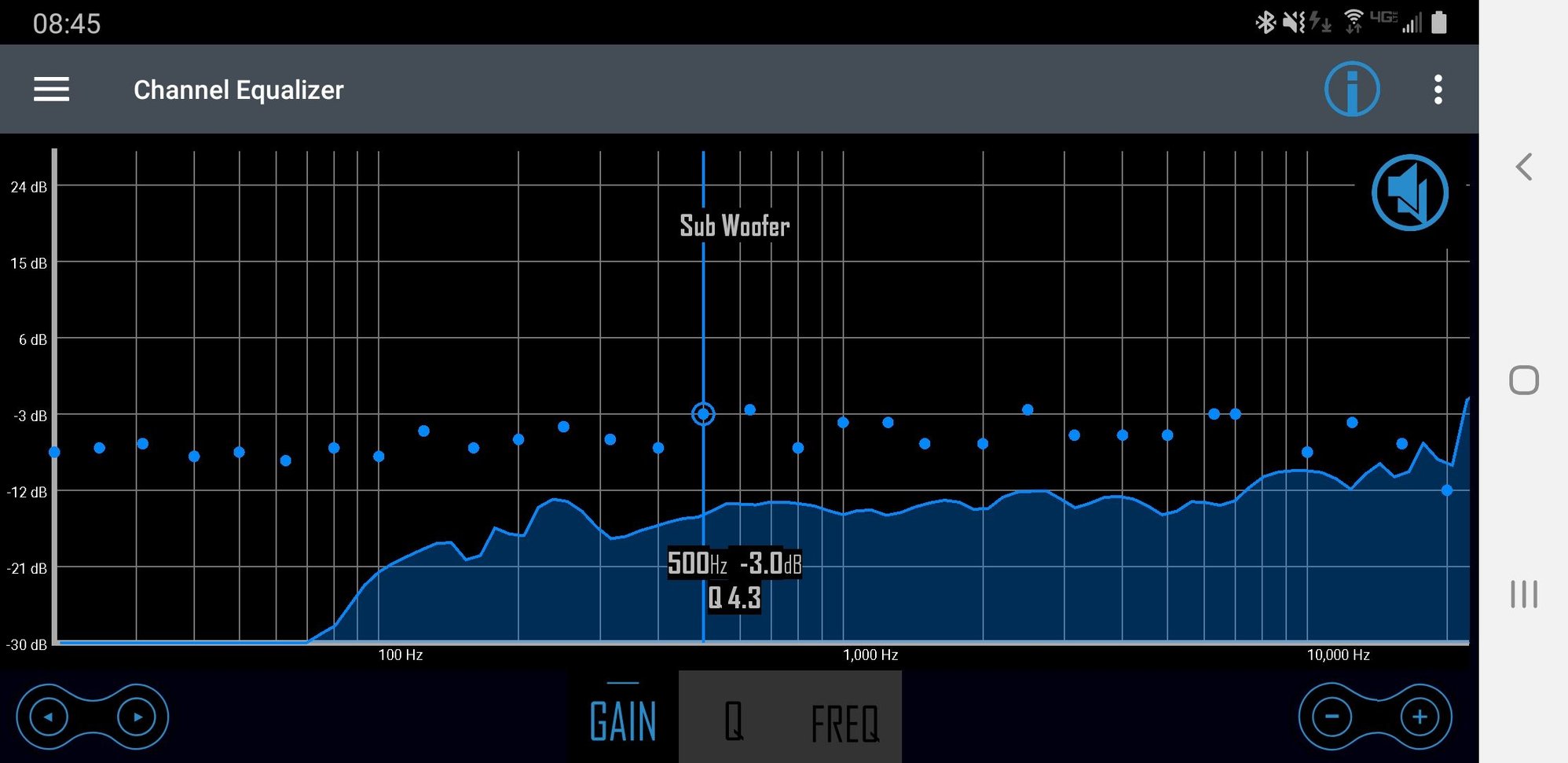 Equalizer, amp gains and DSR1 settings Harley Davidson Forums