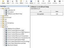 Software level 415 Sportster