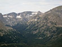 Rocky Mountain National Park