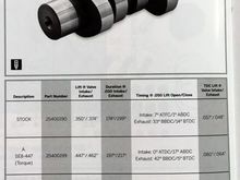 M8 Optional Cam Specs from new products catalog.