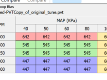 This is the Closed Loop Bias for the original factory tune, (FXDLI 2006).