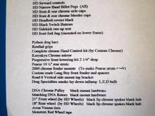 Mod list