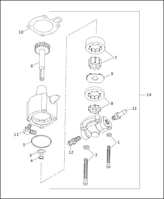 Oil pressure/ oil pressure ports locations Harley Davidson Forums
