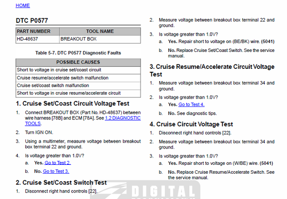 From 2011 Elec Diag Manual for DTC P0577