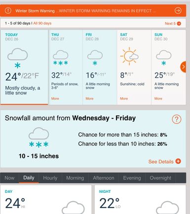 Snow predicted to begin in about 90 minutes. 