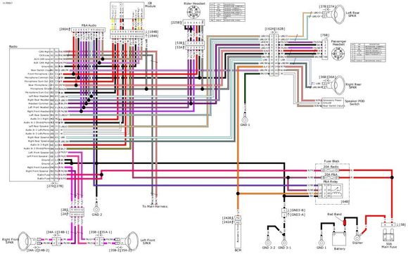 With factory Tour Pak