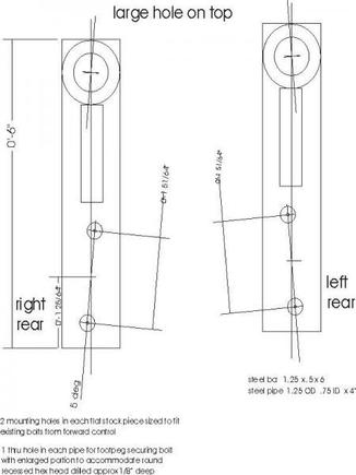 forward controls drawing