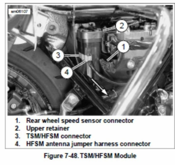 I find Bank Angle sensor in trouble shooting but nowhere else. Harley