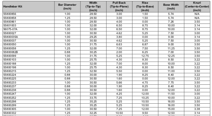 road handlebar measurements