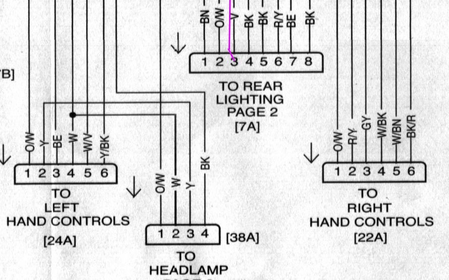 Messy cables in front end!!!! - Page 2 - Harley Davidson Forums