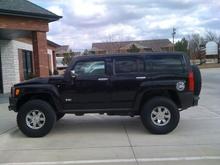 leveled out to 23.5 inches