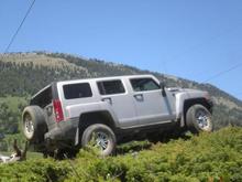 Climbing a Rock