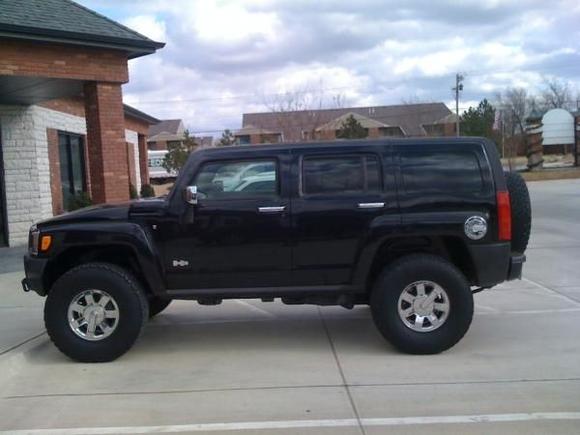 leveled out to 23.5 inches