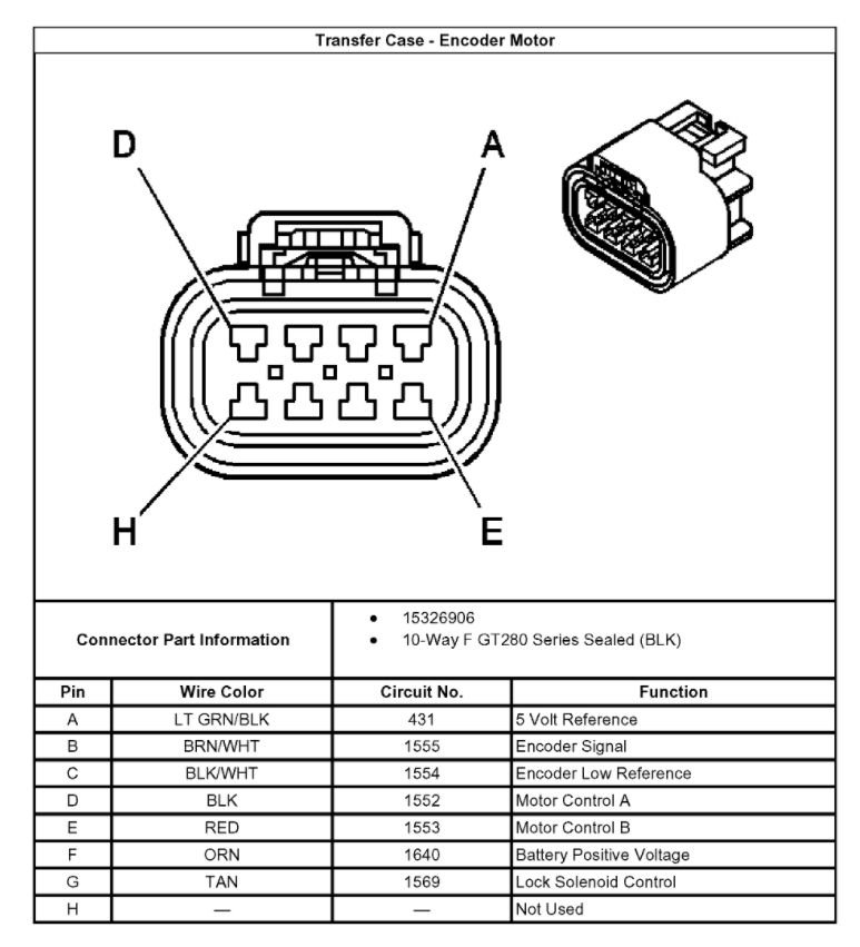 NP246 Pinout