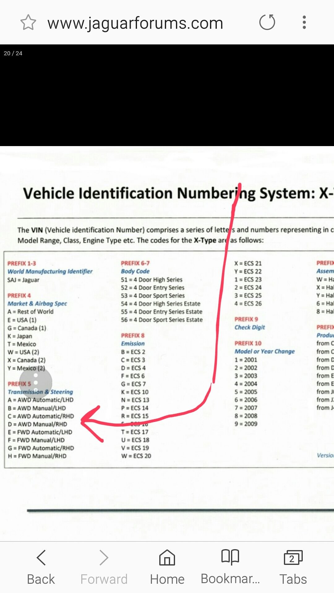 Identifying transmission (auto/man) by VIN? Jaguar Forums Jaguar