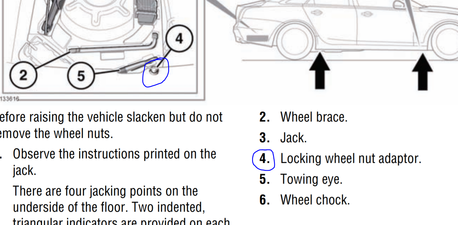 Locking wheel nut key. Jaguar Forums Jaguar Enthusiasts Forum