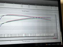 Completely stock power figures 