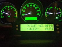 1500 RPM
