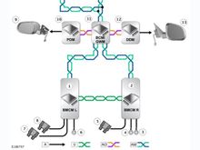 This is for the xf260 it does not have any wires going to the doors and communicates over hs can left module has 2 lives right has 2 negitive so think this is how it tells which is left and right and has a local can between them both 
As far as I have worked out 
Left 
Pin 1 and 2 local can 
Pin 3 live 
Pin 4 n/c
Pin 5 negitive 
Pin6 and 7 hs can 
Pin 8 live 
Right 
Pain 1 and 2 local can 
Pin 3 negitive
Pin 4 n/c
Pin 5 negitive
Pin 6 and 7 hs can 
Pin 8 live 
