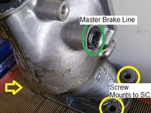 Elbow with yellow mounting screws 4 in total (2 each side) green is master brake line