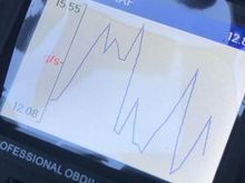 MAF reading (idling)