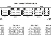 air suspension module PIN