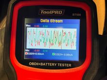 Primary O2 Idling (note scale)