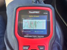 Secondary O2 Idling/cruising