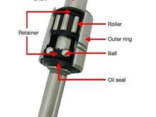 This should be a roller ball