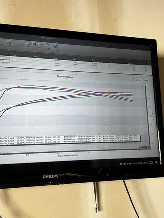 Completely stock power figures 