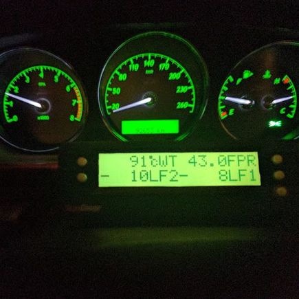 1500 RPM