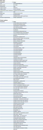 Build List