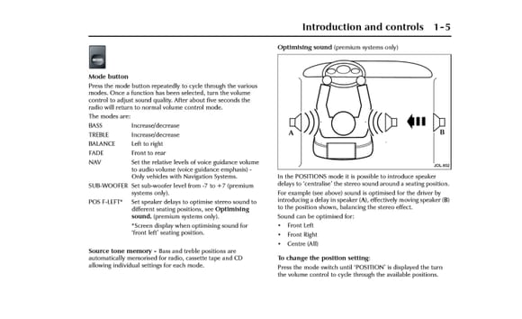 2000-2002 Mode controls - Premium.  Different than the mode controls before 2000.  The system has different design principles and different behavior than for earlier models.