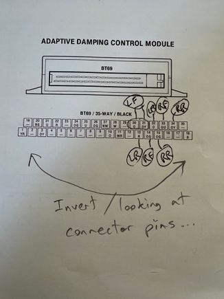 obviously, inverting this when probing the connector, as these are the pins when facing the module