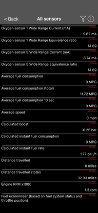 cold idle p3