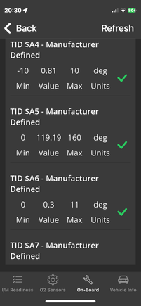 Camshaft position data from the Monitor function on OBDFusion. 2012 XK X150 NA