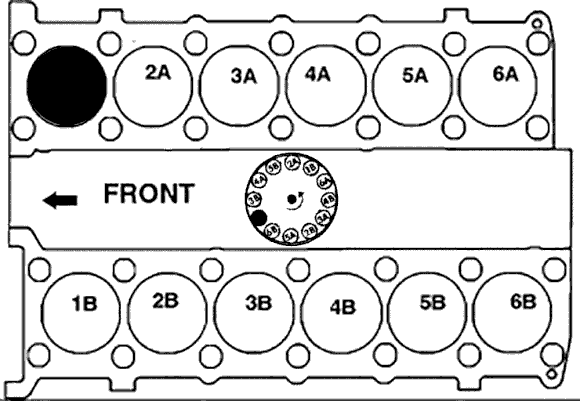 Jaguar 5.3L v-12 firing order gif