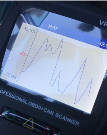 MAF reading (idling)