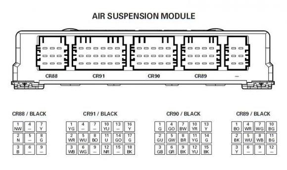 air suspension module PIN