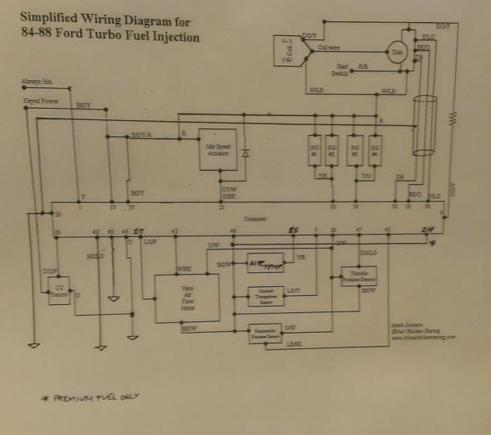 modified Blind Chicken Racing wiring diagram
for my car