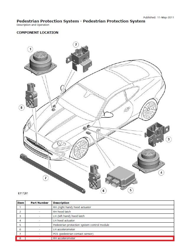 2007 XKR pedestrian system fault - Page 4 - Jaguar Forums - Jaguar 
